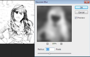 Gaussian Blur