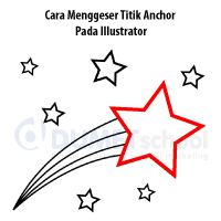 Cara Menggeser Titik Anchor Pada Illustrator