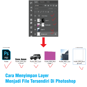 Cara Menyimpan Layer Menjadi File Tersendiri Di Photoshop
