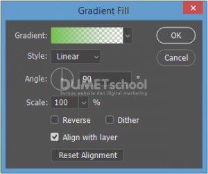 Cara Memberi Warna Gradasi pada Layer Tanpa Menggunakan Gradient Tool