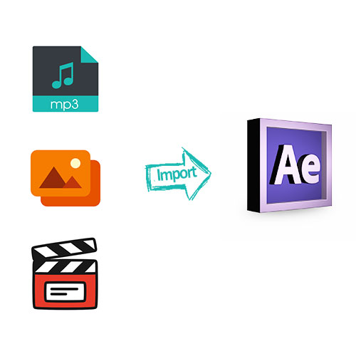 Memasukkan Video Audio dan Gambar di Adobe After Effects