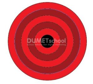 Membuat Papan Panah Dengan Menggunakan Satu Tool