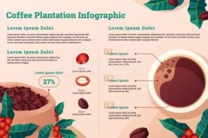 Mengganti Warna Gambar dengan Adjust Color di Illustrator