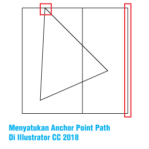 Menyatukan Anchor Point Path Di Illustrator CC 2018